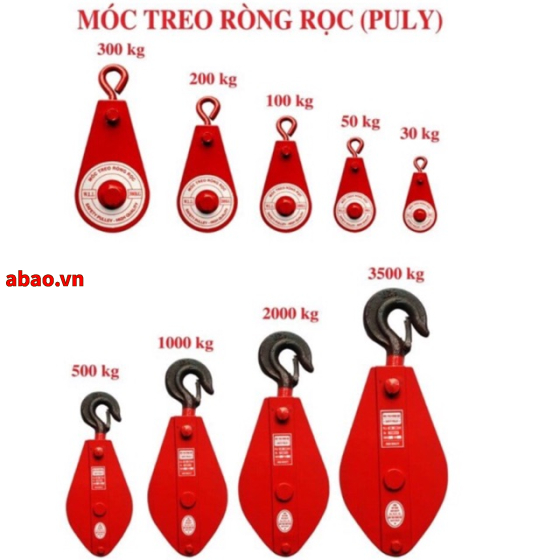 Ròng rọc 